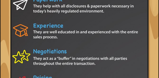 A+ Reasons To Hire A Real Estate Professional